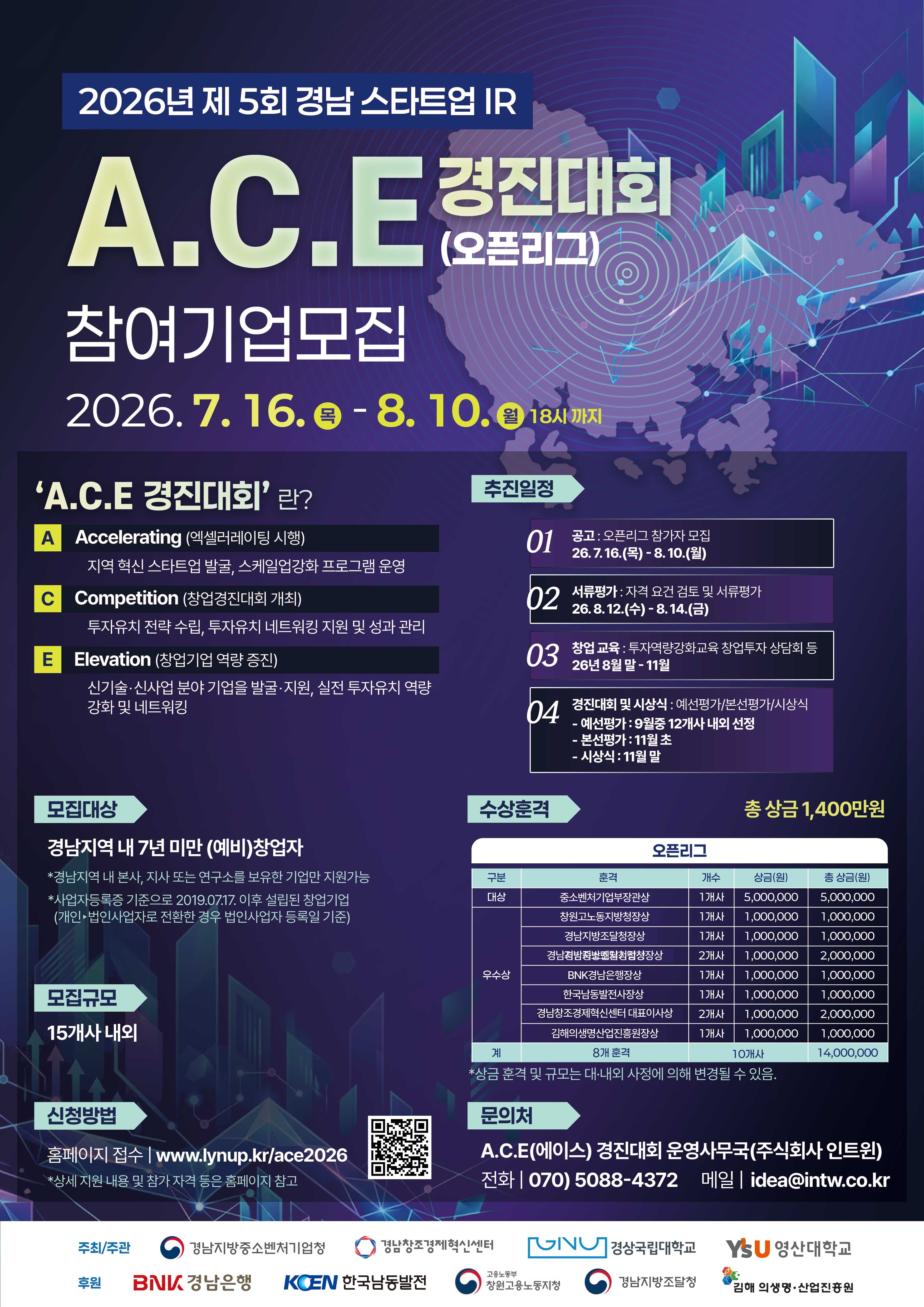 2026 제5회 경남 스타트업 IR A.C.E 경진대회 오픈리그 참여기업 모집 공식 포스터