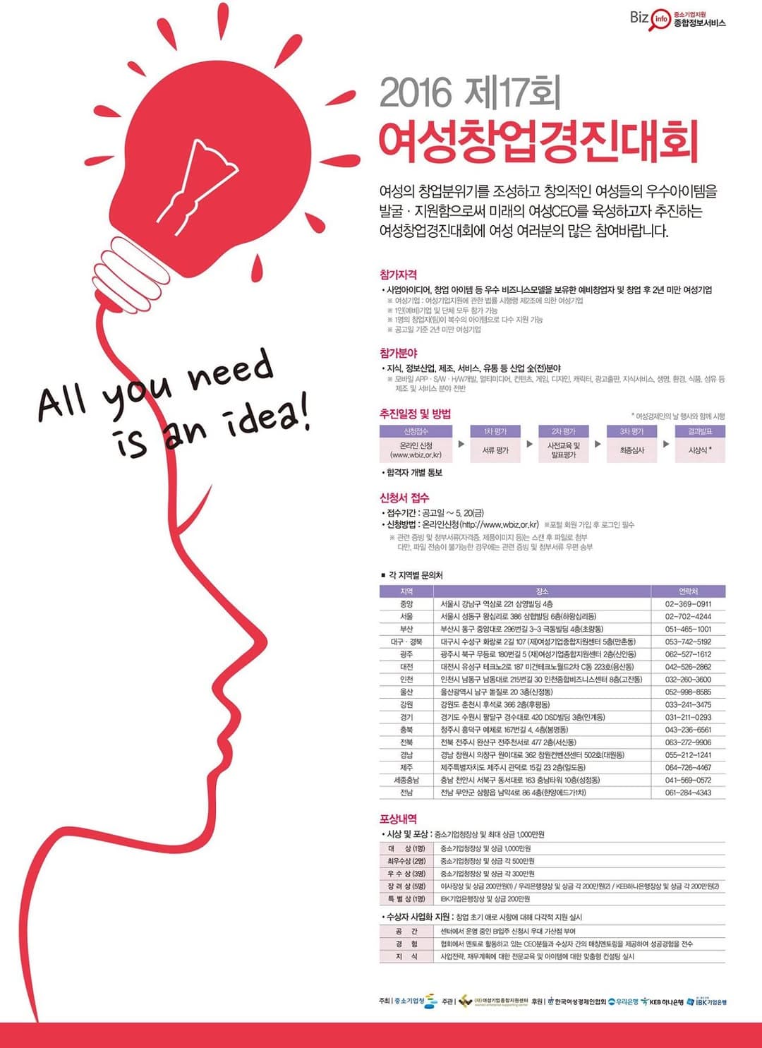 제17회 여성창업경진대회 포스터