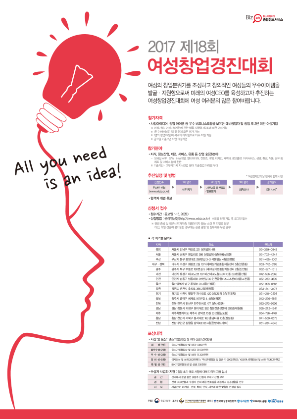 제18회 여성창업경진대회 포스터