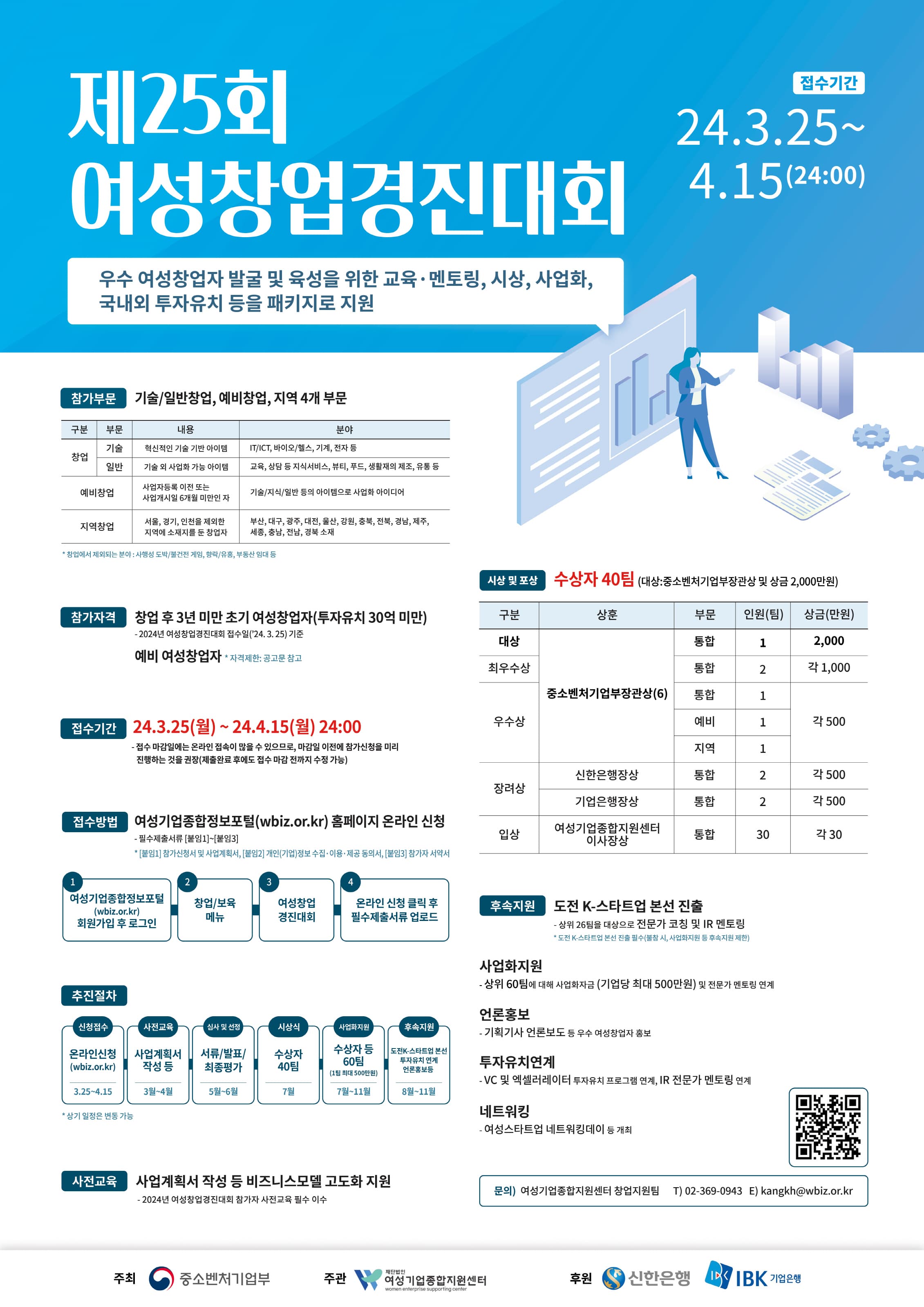 제25회 여성창업경진대회 포스터